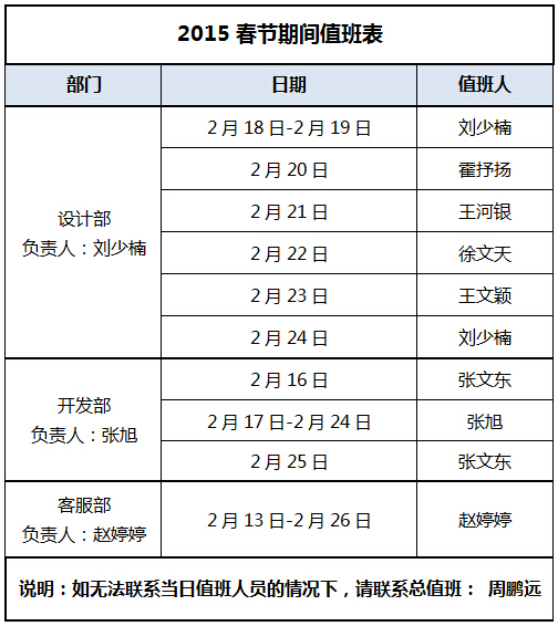 通知公告 15春节放假安排及值班情况通知 54doctor